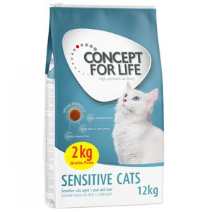 12kg Concept for Life Sensitive száraz macskatáp bónuszcsomagban 10+2 kg ingyen akcióban