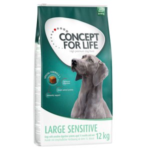12kg Concept for Life Large Sensitive száraz kutyatáp 10+2 ingyen akcióban