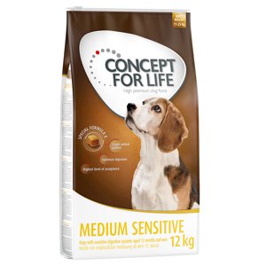 12kg Concept for Life Medium Sensitive száraz kutyatáp 10+2 ingyen akcióban