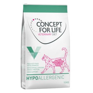 2x10kg Concept for Life Veterinary Diet Hypoallergenic Insect száraz macskatáp