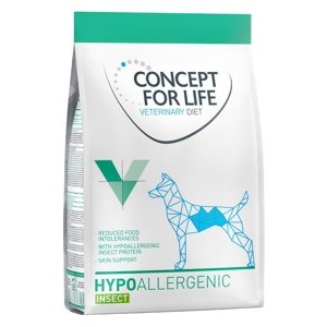 100g Concept for Life Veterinary Diet Hypoallergenic Insect száraz kutyatáp